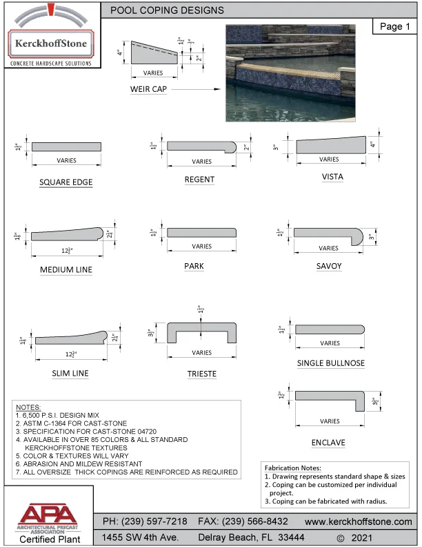 Pool Coping Profiles