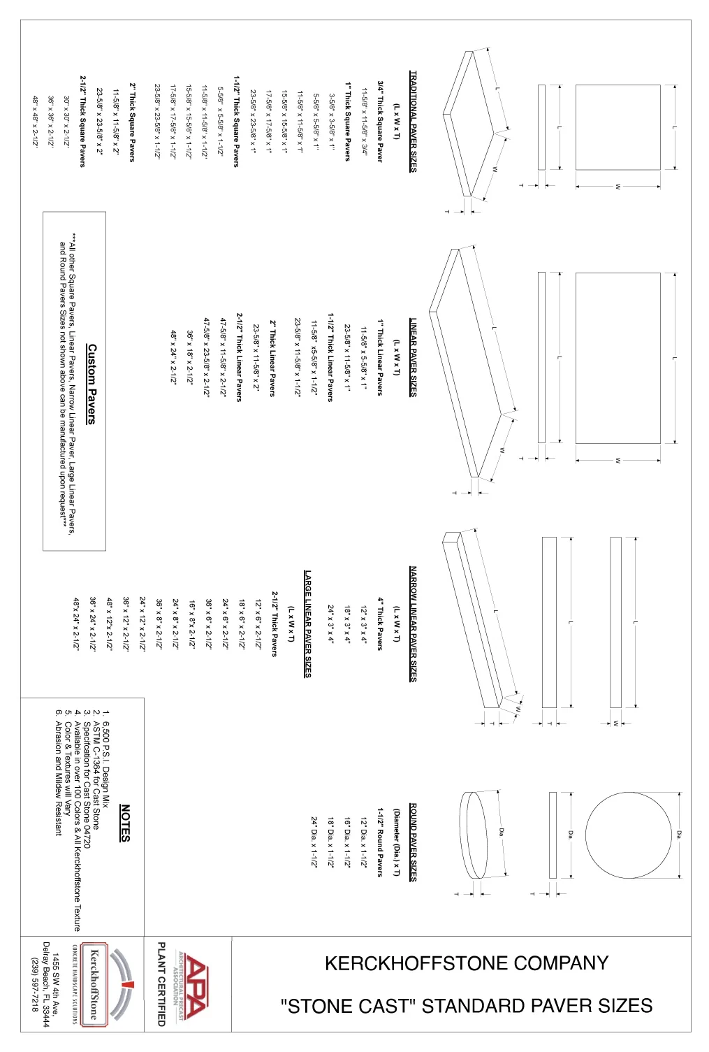 Stone Cast Standard Paver Sizes