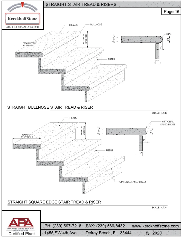 Straight Stair Treads and Risers